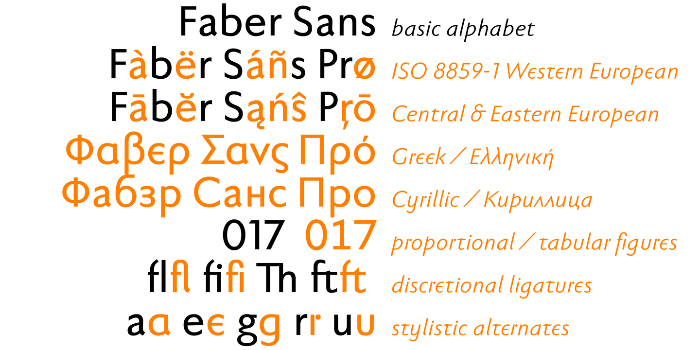 Faber Sans Pro Kraeftig Font preview